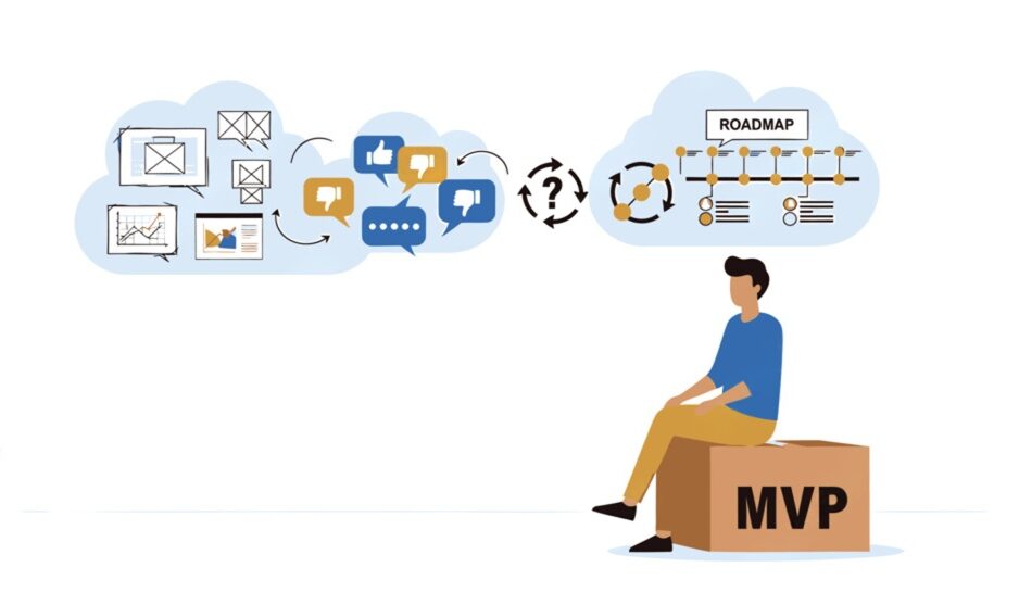 MVP Aplikacji