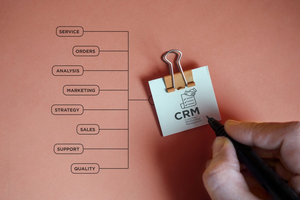 Dedykowany system CRM