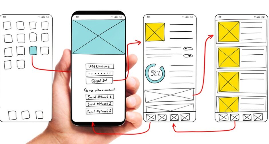 Projektowanie UI/UX