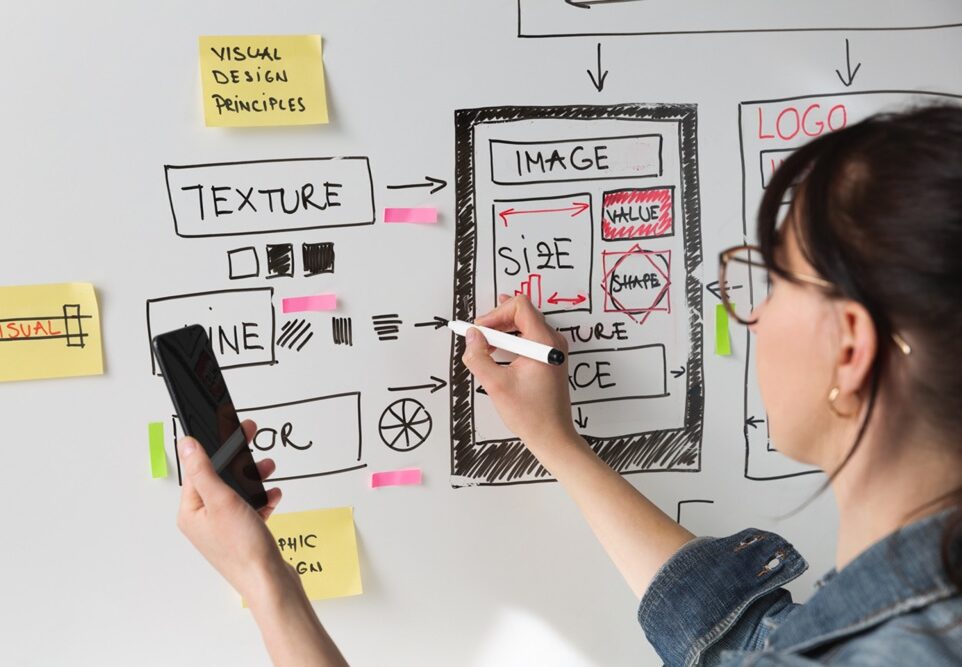Projektowanie UI/UX